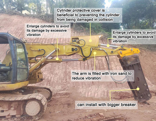 Shaogang Q355B Excavator ขยายแขนขยายความยาวด้วยถังใหญ่และกระบอกถัง
