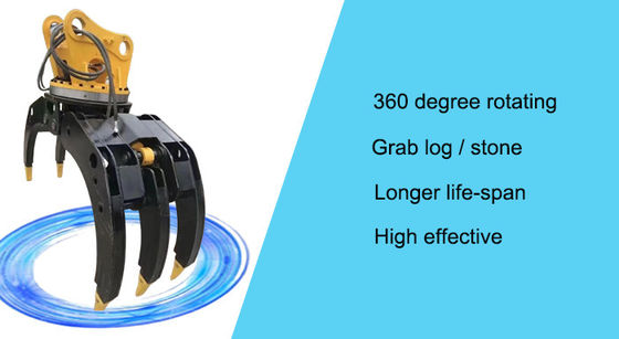 มุมหมุน 360 องศา