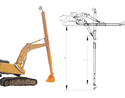 รถขุด 10M บูมยืดไสลด์ แขนเลื่อน ความลึกขุดเจาะลึก