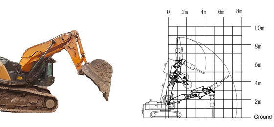 Shaogang Q355B Excavator Tunnel Arm สําหรับความต้องการในการขุดอุโมงค์แคบ