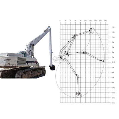 แขนยาวสำหรับรถขุด 30M สำหรับ Hitachi 1200 Q690D วัสดุเหล็ก
