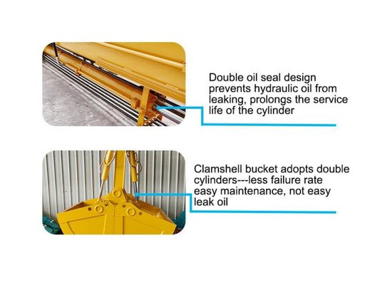 Excavator Telescopic Arm With Hydraulic Long Reach Grapple การผสมผสานที่ดีกว่า