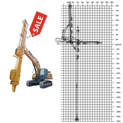 25m 30m 32m Telescopic Dipper Excavator Telescopic Arm สําหรับแมว 390
