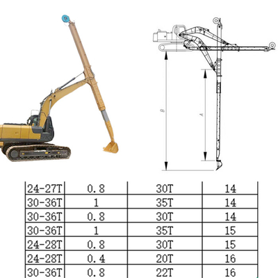 แขนโทรทรรศน์สําหรับเครื่องขุด 14m 16m 18m Excavator Long Reach Boom