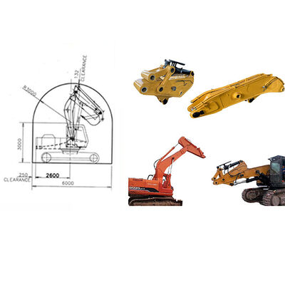 บูมอุโมงค์รถขุด, แขนอุโมงค์รถขุดเพื่อขาย