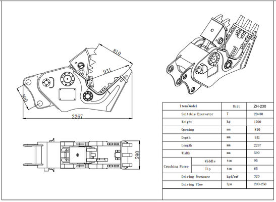 เครื่องขุด เครื่องขุดคอนกรีต เครื่องขัดไฮดรอลิก